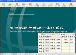 電廠(chǎng)運行人員的工作總結(電廠(chǎng)運行工作總結)