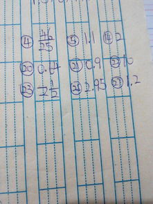 我的考試500字作文開(kāi)頭結尾