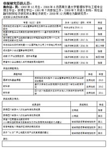 個(gè)人職位晉升申請報告(員工個(gè)人職位晉升申請報告)