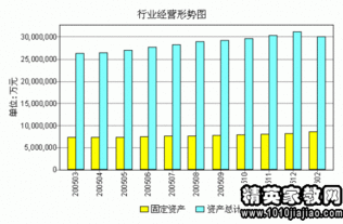 服裝月總結怎么寫(xiě)(服裝月總結怎么寫(xiě))