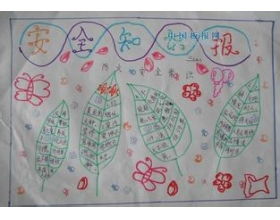 有關(guān)于安全的作文開(kāi)頭