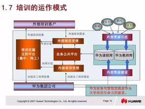 保障職工安全，建立“無(wú)塵化”管理體系(建立健康安全與環(huán)境管理體系的過(guò)程)