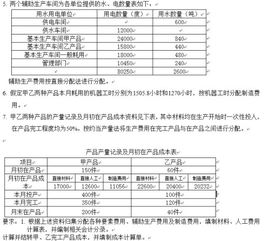 成本會(huì )計的運用及發(fā)展研究報告(淺議成本會(huì )計在企業(yè)的運用及發(fā)展)