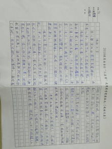書(shū)香常在作文開(kāi)頭