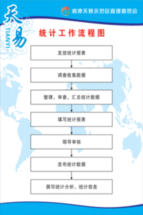 鄉鎮統計站11月工作總結報告范文(鄉鎮統計站11月工作總結報告范文)
