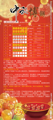 中秋博餅作文點(diǎn)面結合開(kāi)頭