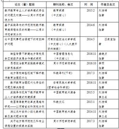 本質(zhì)分類(lèi)教育改革論文(試論文化的本質(zhì)及分類(lèi))