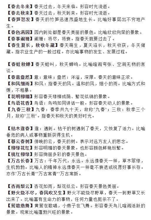 春天詩(shī)詞作文開(kāi)頭