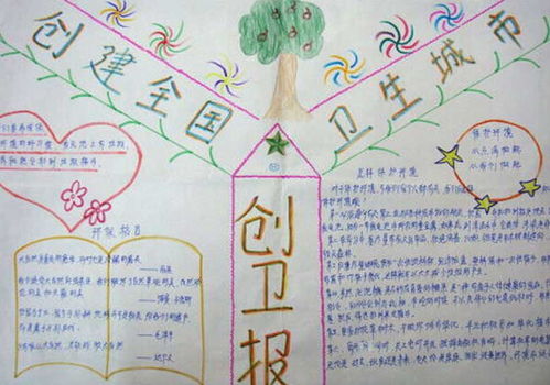 創(chuàng  )文明城作文開(kāi)頭