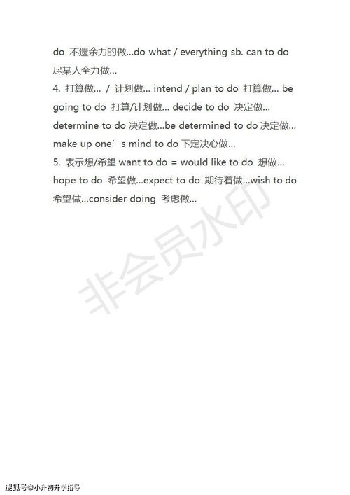 名言開(kāi)頭英語(yǔ)作文