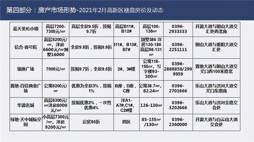 超市市場(chǎng)調查報告(校園超市市場(chǎng)調查報告)