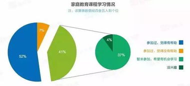 課外輔導教學(xué)總結(課外輔導學(xué)校年度總結)