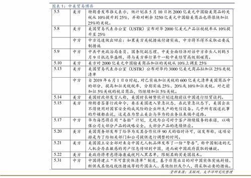 奶茶市場(chǎng)調查報告(奶茶市場(chǎng)調查報告)
