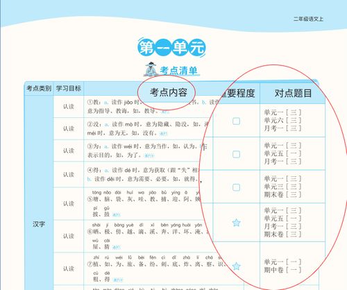 作文開(kāi)頭結尾高質(zhì)量