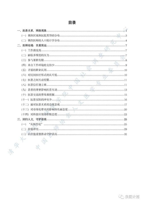 醫學(xué)調研報告范文()