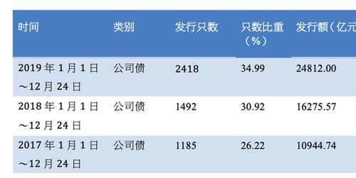 同業(yè)(同業(yè)的造句)