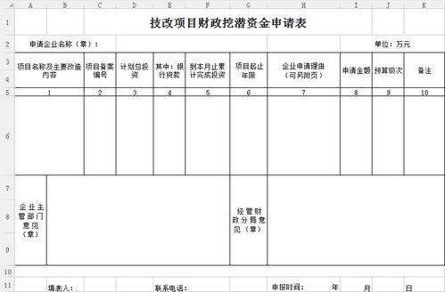 技改項目資金申請報告精選(技改項目資金申請報告)