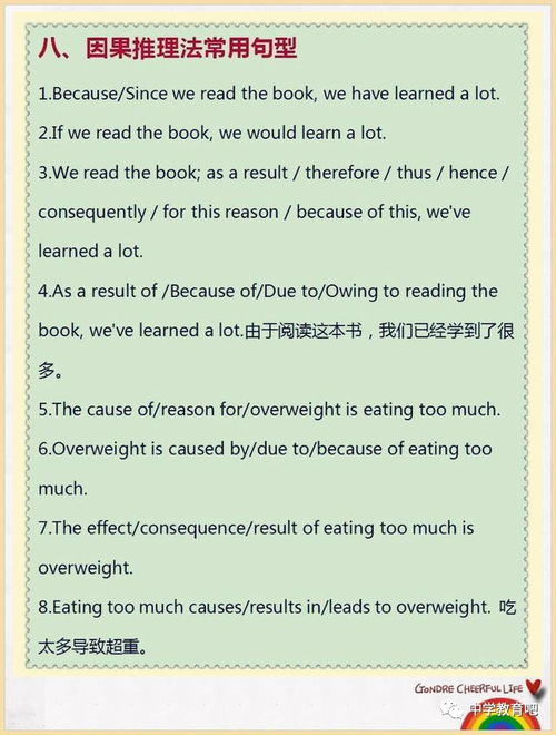 初中英語(yǔ)作文精彩開(kāi)頭結尾