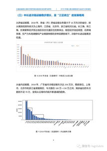 物流方面的開(kāi)題報告(物流方面的開(kāi)題報告)