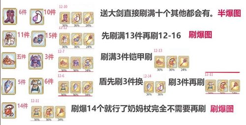 游戲熱作文開(kāi)頭