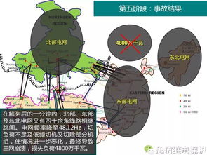 停電事故反思(煤礦停電事故反思總結)