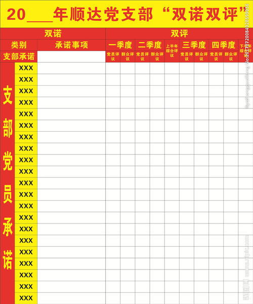 支部雙評自評報告(支部雙評自評報告)