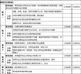 銀行活動(dòng)總結報告(銀行活動(dòng)總結報告)