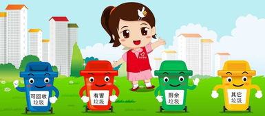 關(guān)于垃圾分類(lèi)演講稿(關(guān)于垃圾分類(lèi)演講稿)