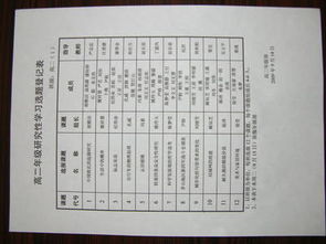 生物研究性課題開(kāi)題報告(生物研究性課題開(kāi)題報告)