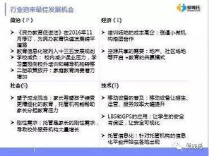 托管運營(yíng)調研報告(關(guān)于托管運營(yíng)調研報告)