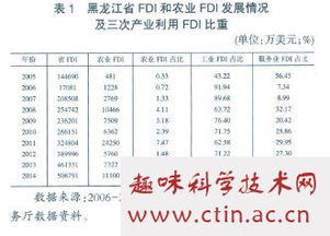 農業(yè)經(jīng)濟方面的論文范文(電氣工程方面的論文范文)