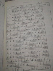 放假作文開(kāi)頭結尾摘抄大全
