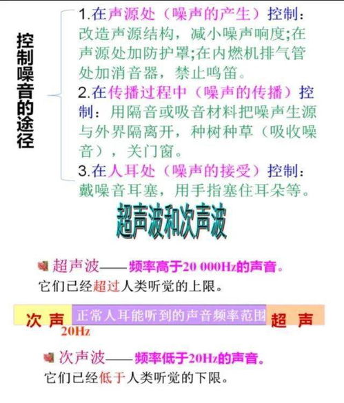 八下物理復習(物理八下期末復習總結 )