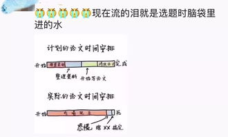 作文,如約,而至,開(kāi)頭