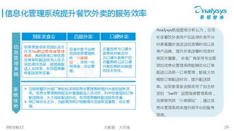 美團外賣(mài)市場(chǎng)調研報告(美團外賣(mài)小學(xué)作文)