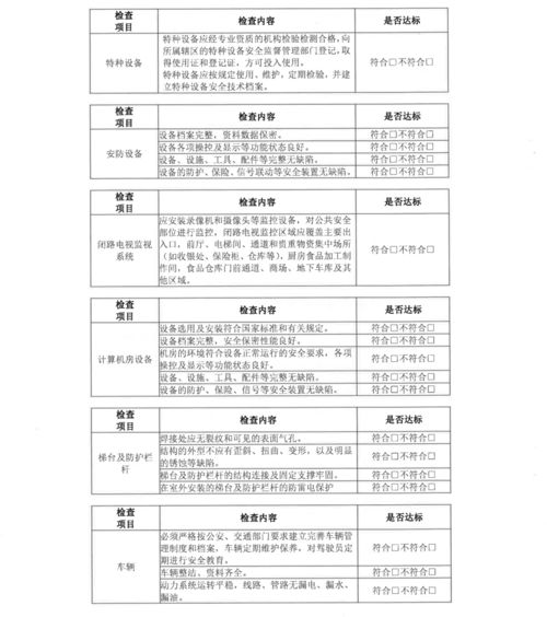 商務(wù)局市場(chǎng)流通調查報告(水果流通的市場(chǎng)調查報告)