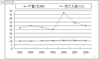 煤礦企業(yè)實(shí)踐報告(煤礦企業(yè)實(shí)踐報告)