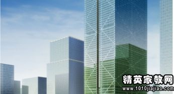 地塊項目合作開(kāi)發(fā)合同(地塊項目合作開(kāi)發(fā)合同)