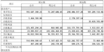 事業(yè)單位自查整改報告(醫保自查整改報告 )