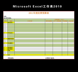 學(xué)校經(jīng)費預算報告范文(學(xué)校經(jīng)費預算報告范文)