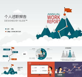 個(gè)人述職報告ppt(個(gè)人述職報告ppt)