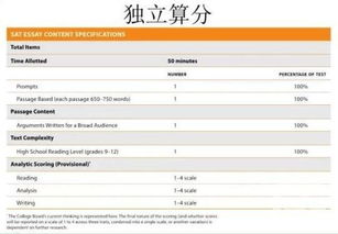 學校的變化作文好開頭