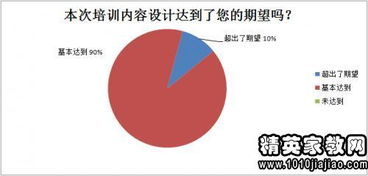 公司職員入職一年工作報告(公司職員入職一年工作報告范文)
