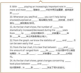關(guān)于讀書(shū)的方法的作文開(kāi)頭和結尾