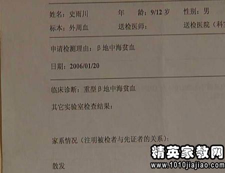 個(gè)人自檢自查報告(個(gè)人自檢自查報告)