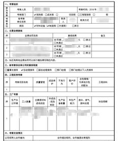 材料供應商考察報告(人事調動(dòng)考察報告)