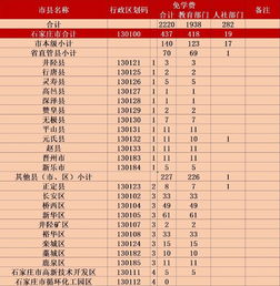 追加經(jīng)費預算報告(工作經(jīng)費預算報告)
