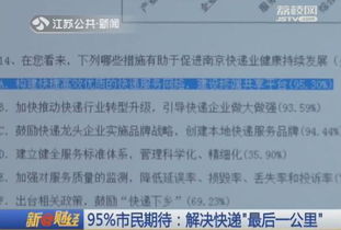 快遞整改報告 調查(快遞安全整改報告)