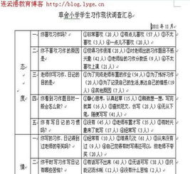 問(wèn)卷調查報告格式要求(問(wèn)卷調查報告格式及樣稿)