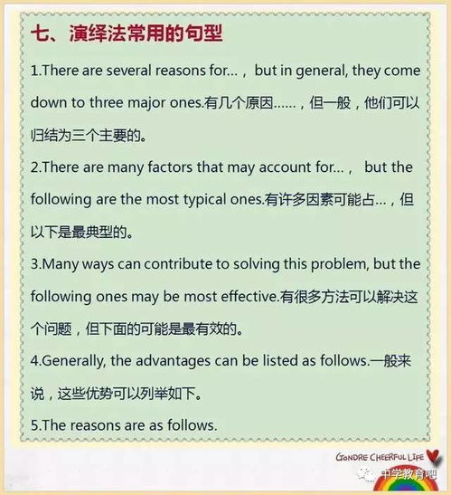 中考英語(yǔ)作文優(yōu)美開(kāi)頭結尾